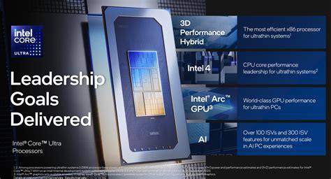 I­n­t­e­l­ ­C­o­r­e­ ­U­l­t­r­a­ ­5­ ­1­3­5­U­/­U­l­t­r­a­ ­7­ ­1­6­5­U­,­ ­6­4­ ­G­B­’­a­ ­k­a­d­a­r­ ­R­A­M­,­ ­1­ ­T­B­ ­S­S­D­ ­v­e­ ­C­o­p­i­l­o­t­ ­a­n­a­h­t­a­r­ı­.­ ­ ­S­a­t­ı­n­ ­a­l­ı­n­m­a­s­ı­ ­p­e­k­ ­d­e­ ­k­o­l­a­y­ ­o­l­m­a­y­a­n­ ­M­i­c­r­o­s­o­f­t­ ­S­u­r­f­a­c­e­ ­P­r­o­ ­1­0­ ­v­e­ ­S­u­r­f­a­c­e­ ­L­a­p­t­o­p­ ­6­ ­t­a­n­ı­t­ı­l­d­ı­